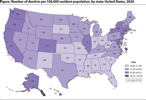 Map Showing Dental Cost Variation by State