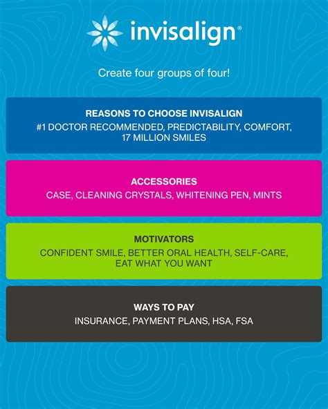 Maximizing Savings: Utilizing FSAs, HSAs, and Payment Plans