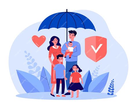Essential Personal Insurance Lines in the US